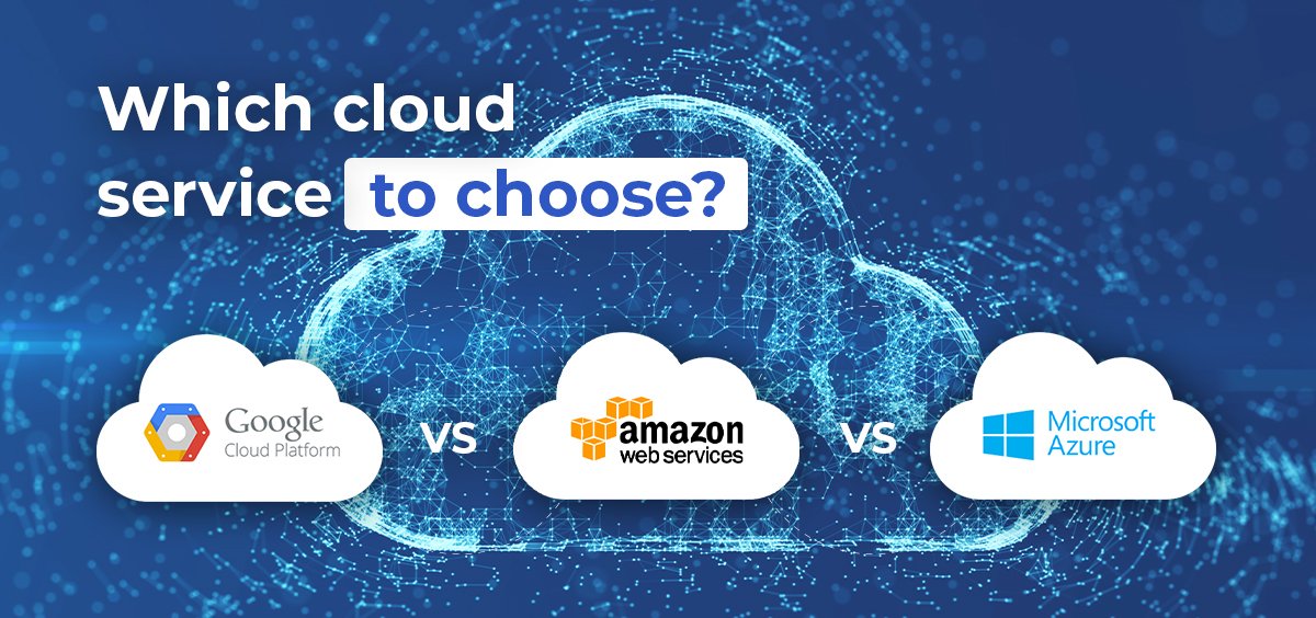 Inside blog picture: AWS, Azure and Google Cloud – which cloud service to choose?